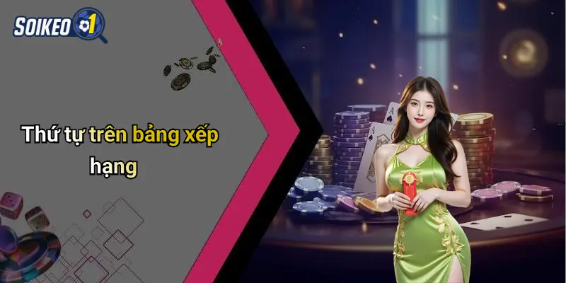 Thứ tự trên bảng xếp hạng