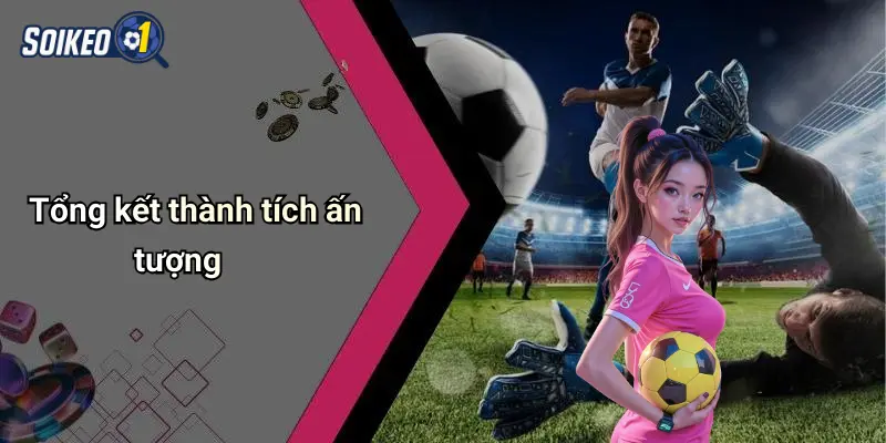 Tổng kết thành tích ấn tượng