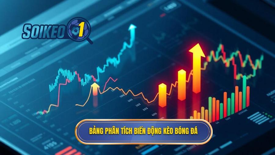 Bảng phân tích biến động kèo bóng đá