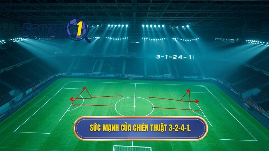 Sức mạnh của chiến thuật 3-2-4-1